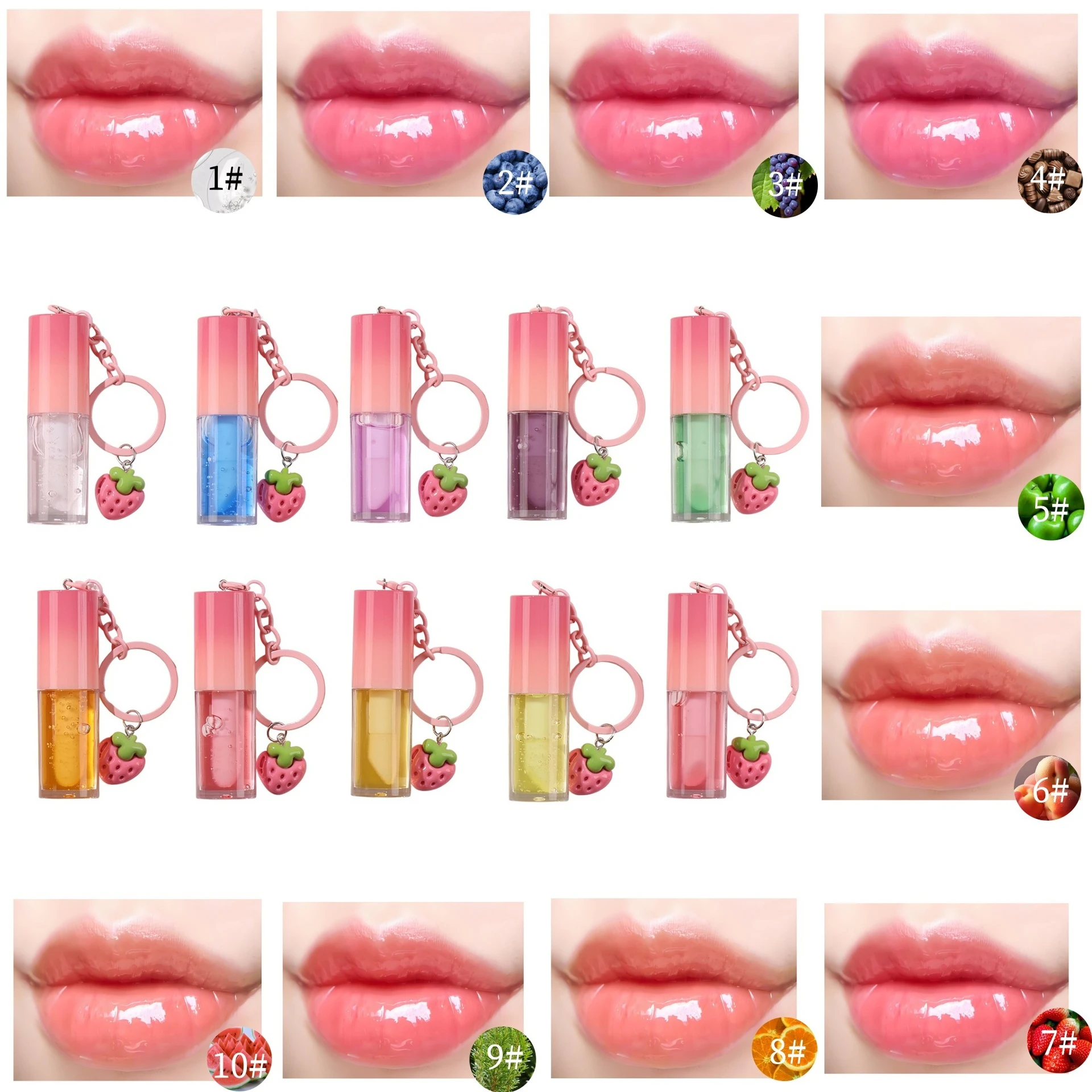 Bulk lip oil manufacturers