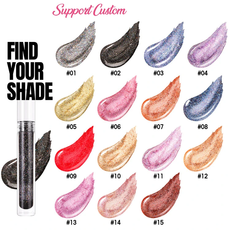 lipgloss vendors