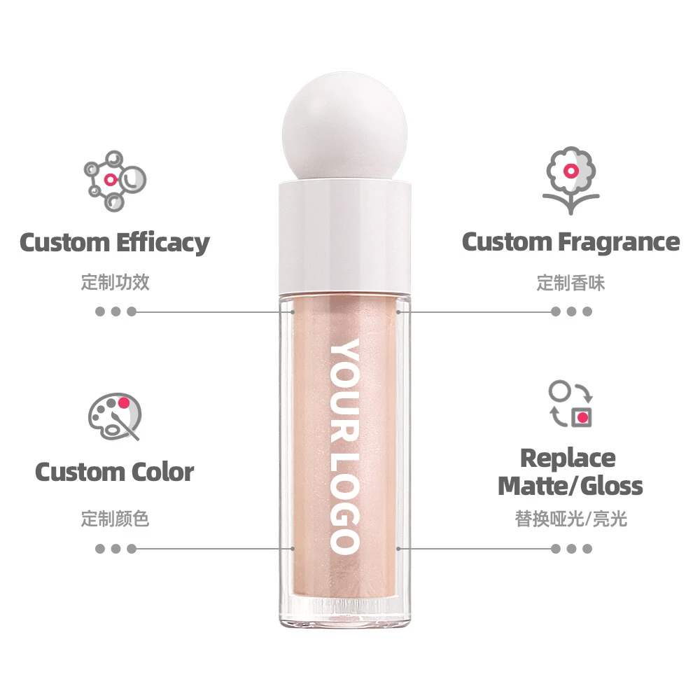 unbranded highlighter wholesale