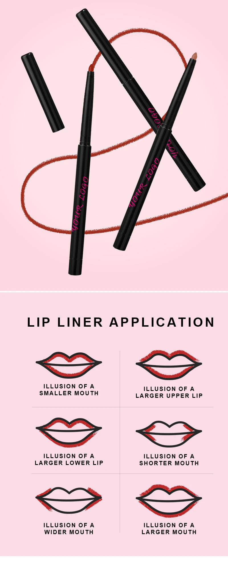 Lip Liner Manufacturer