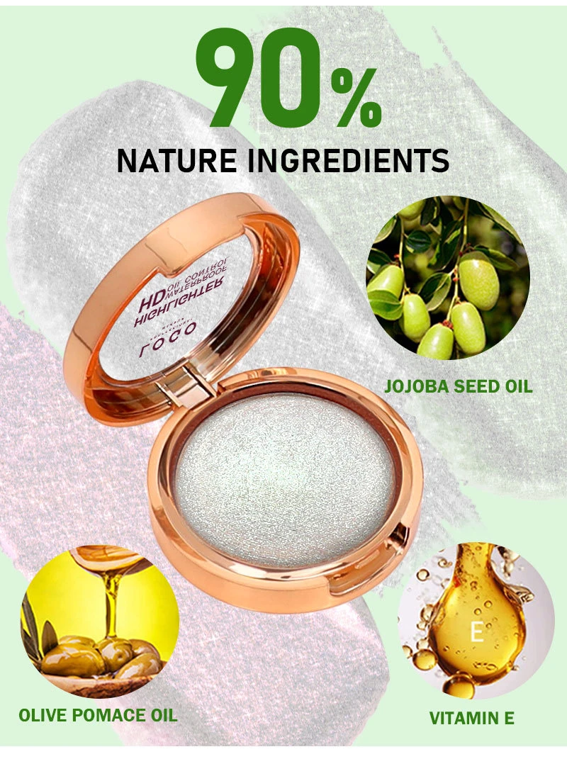 Private label highlighter